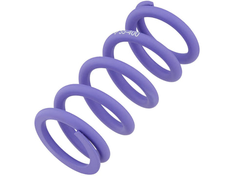 Formula MOD coil spring
