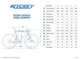 Ritchey Outback V2 50th Anniversary Frameset