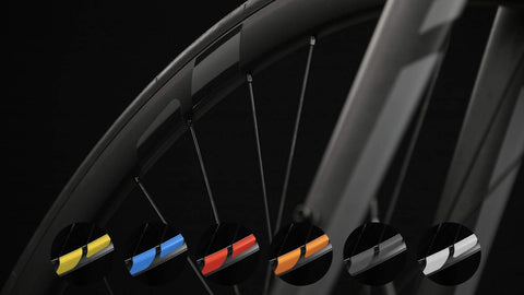 Flectr 360º Omni Universal Kit