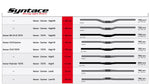 Syntace Vector Carbon HIGH5 760mm