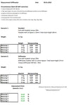 Intend Stiffmaster Upper headset