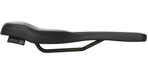 SQlab Ergowave 610 Ergolux